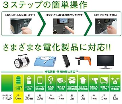 JVC_ポータブル電源 BN-RB5-C_商品説明画像_07